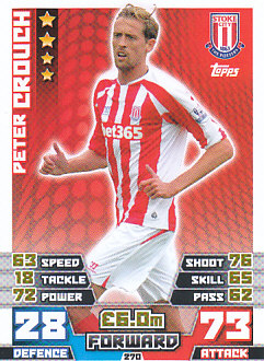 Peter Crouch Stoke City 2014/15 Topps Match Attax #270